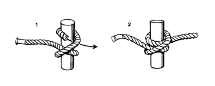 Drawing of a clove hitch around a post in two stages
