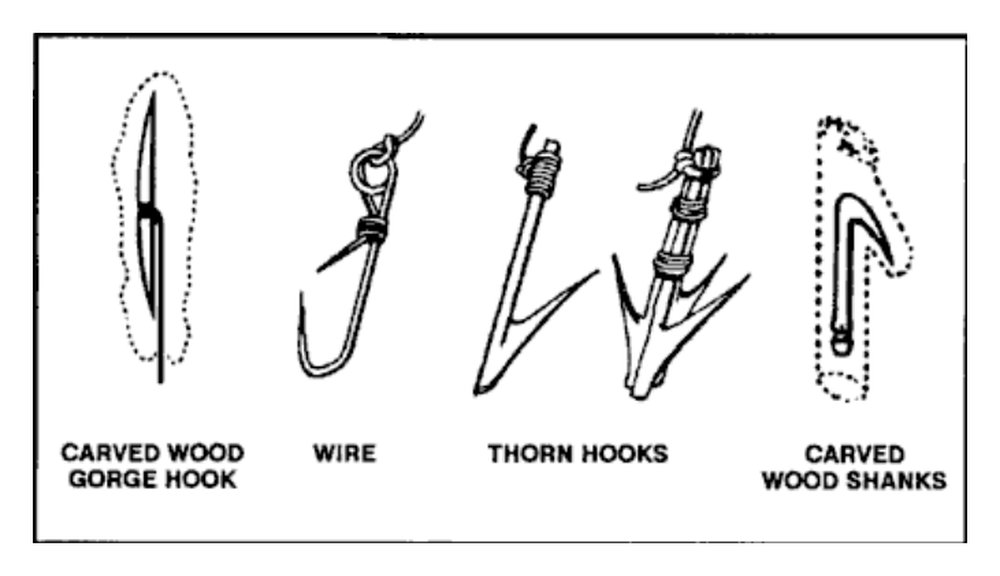 Drawings of a carved wood gorge, a wire hook, thorn hooks and carved wood shanks