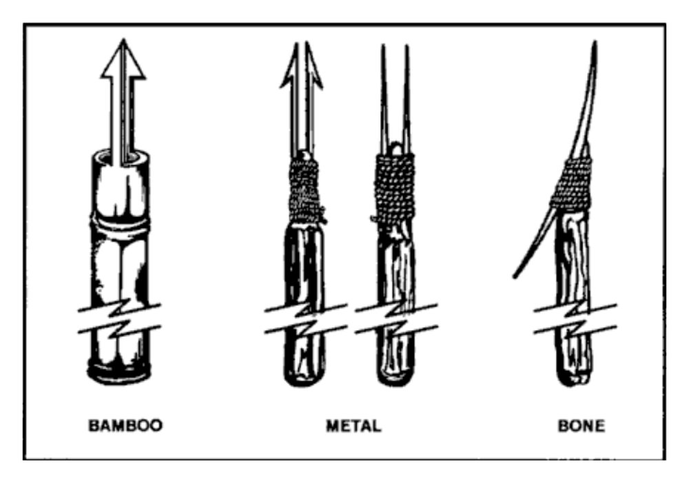 Drawings of spear points made from bamboo, metal and bone