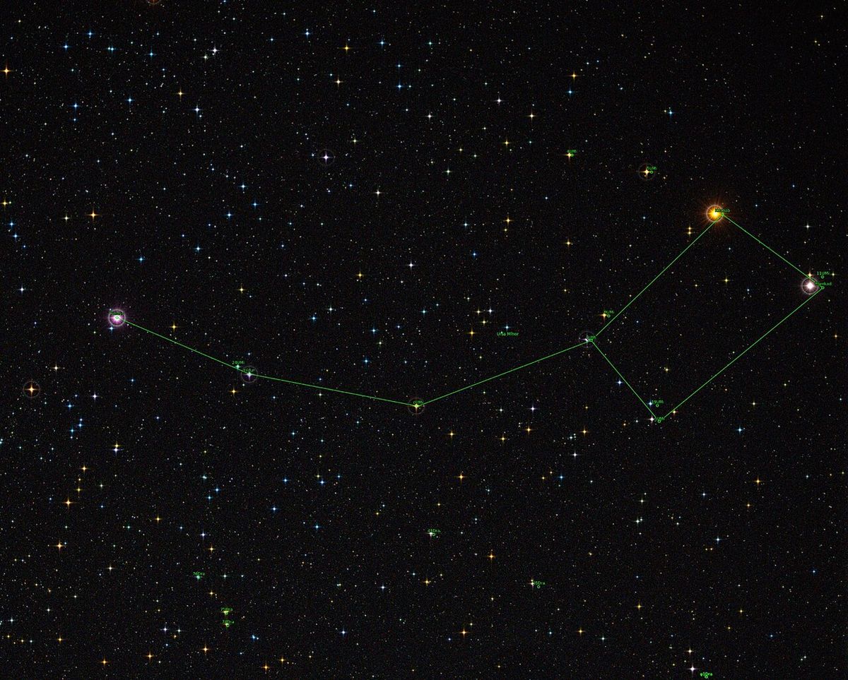 The Little Dipper traced with lines against a dark starry sky